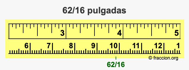 62/16 pulgadas