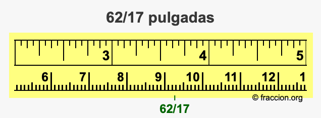 62/17 pulgadas