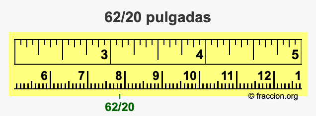 62/20 pulgadas