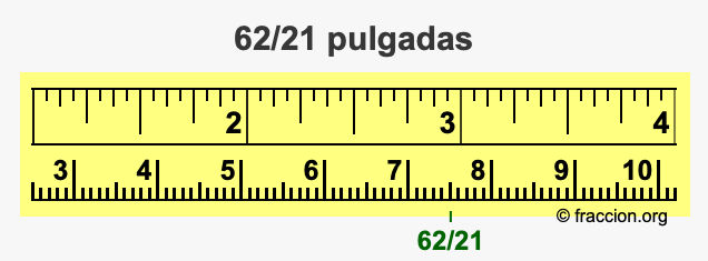 62/21 pulgadas