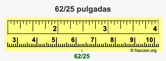 62/25 pulgadas