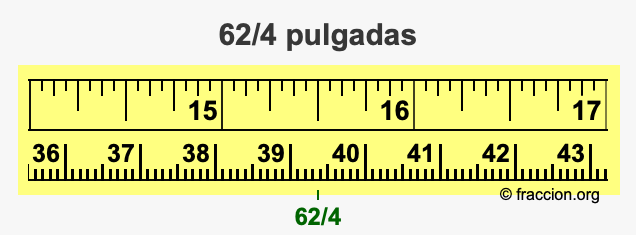 62/4 pulgadas