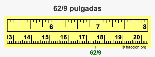 62/9 pulgadas