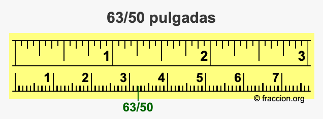 63/50 pulgadas