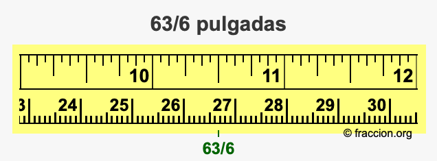 63/6 pulgadas