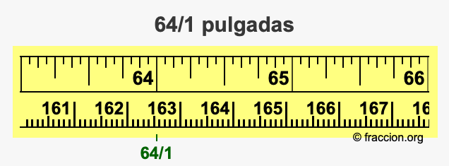 64/1 pulgadas