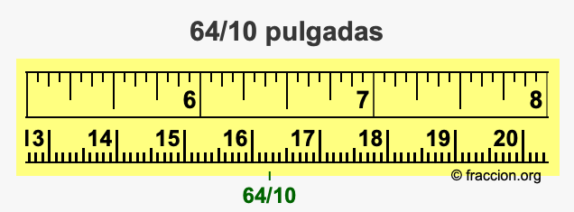 64/10 pulgadas