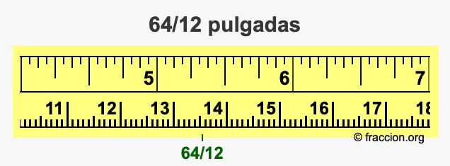 64/12 pulgadas