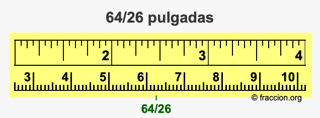 64/26 pulgadas