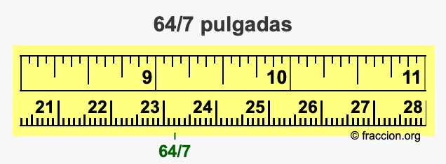 64/7 pulgadas
