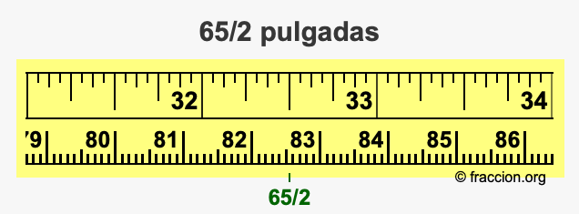 65/2 pulgadas