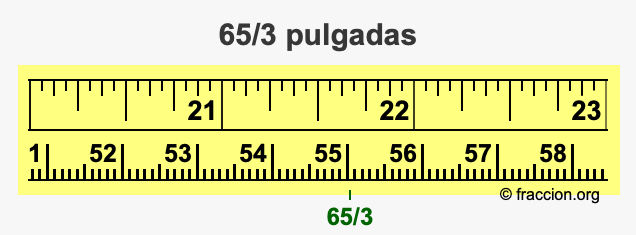 65/3 pulgadas