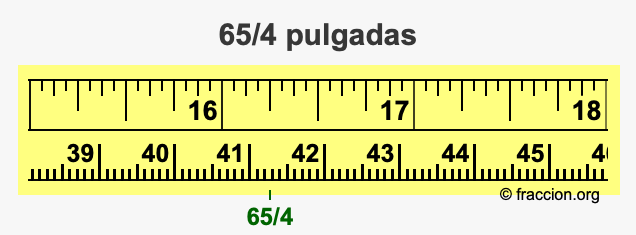 65/4 pulgadas