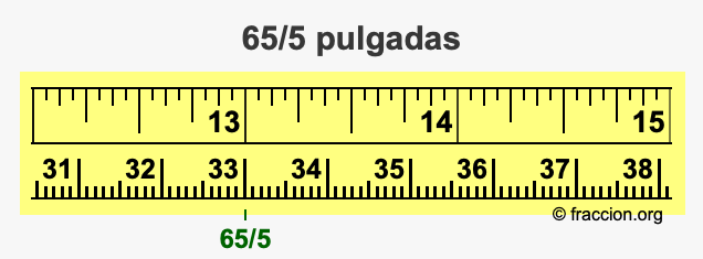 65/5 pulgadas