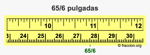 65/6 pulgadas