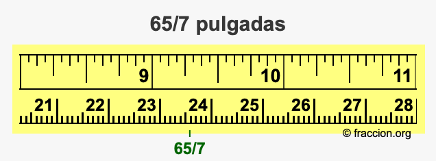 65/7 pulgadas