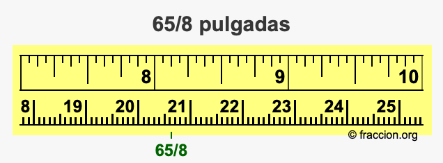 65/8 pulgadas