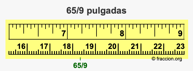 65/9 pulgadas