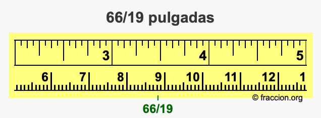 66/19 pulgadas
