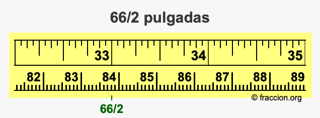 66/2 pulgadas