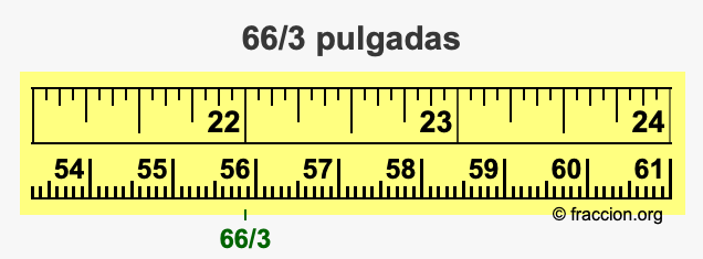 66/3 pulgadas