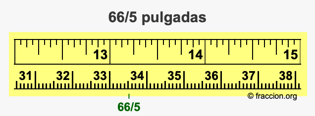 66/5 pulgadas