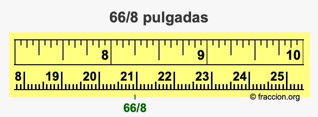 66/8 pulgadas