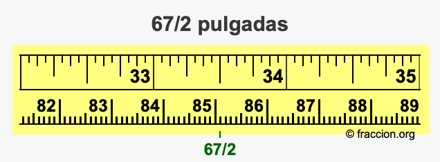 67/2 pulgadas