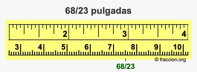 68/23 pulgadas
