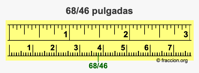 68/46 pulgadas
