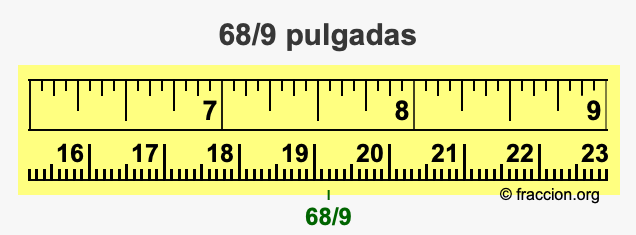 68/9 pulgadas