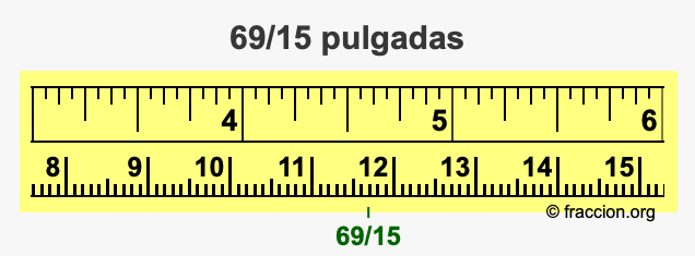 69/15 pulgadas