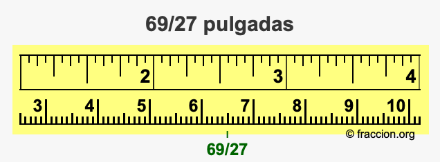 69/27 pulgadas