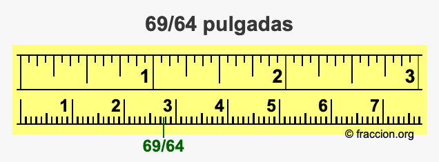 69/64 pulgadas