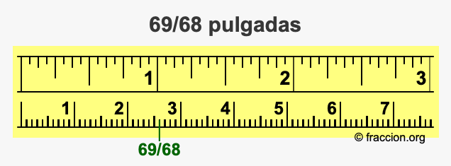 69/68 pulgadas