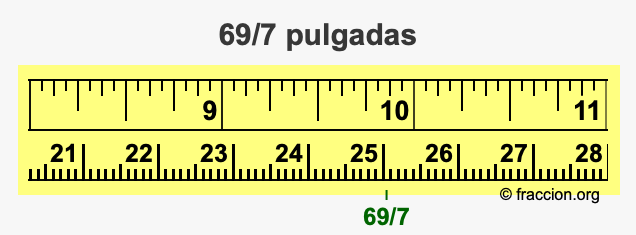 69/7 pulgadas