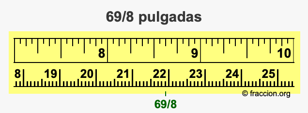 69/8 pulgadas