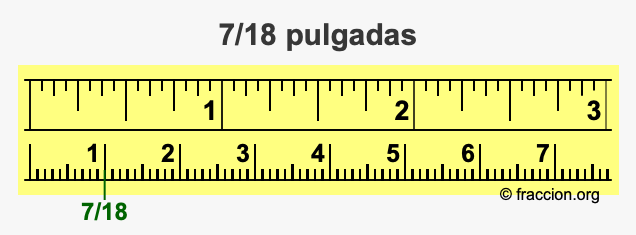 Convertir 7/18 pulgadas a centímetros (7/18 pulgada a cm)