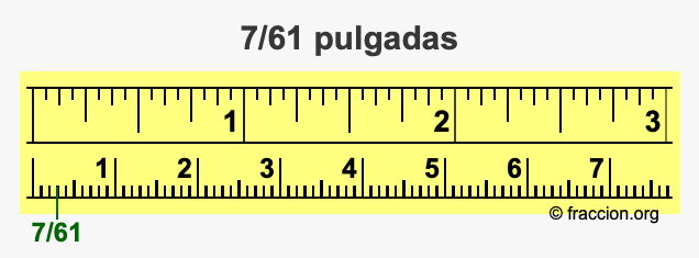 7/61 pulgadas