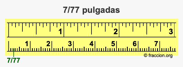 7/77 pulgadas