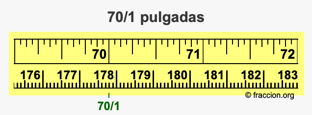 70/1 pulgadas