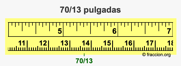 70/13 pulgadas