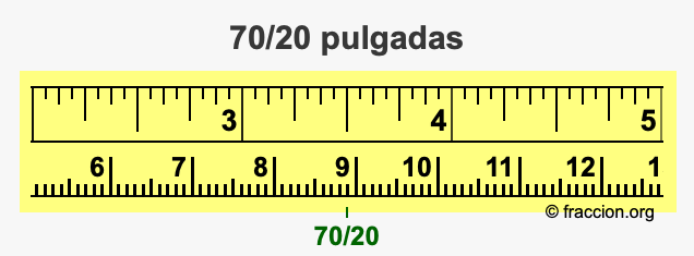 70/20 pulgadas