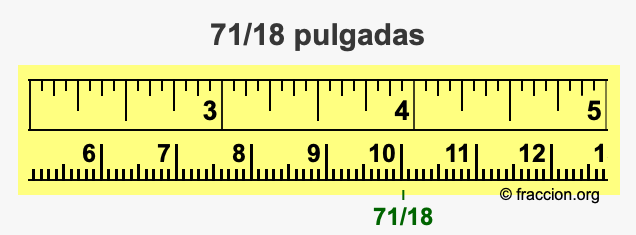 71/18 pulgadas