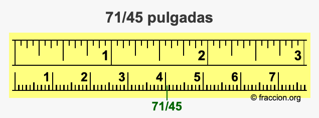 71/45 pulgadas