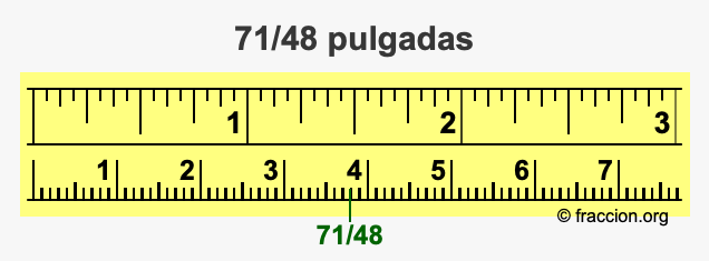 71/48 pulgadas