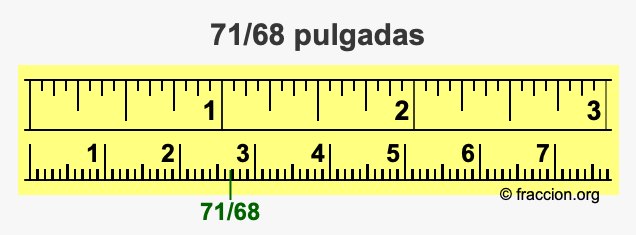 71/68 pulgadas