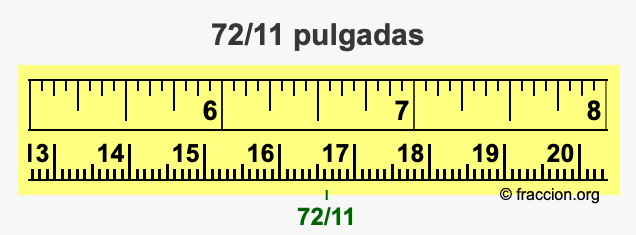 72/11 pulgadas