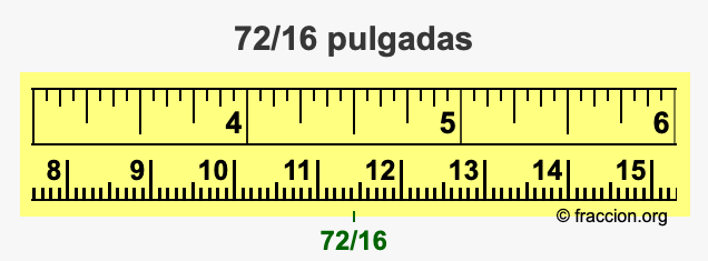 72/16 pulgadas