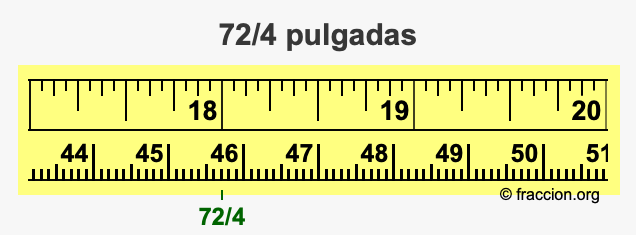 72/4 pulgadas